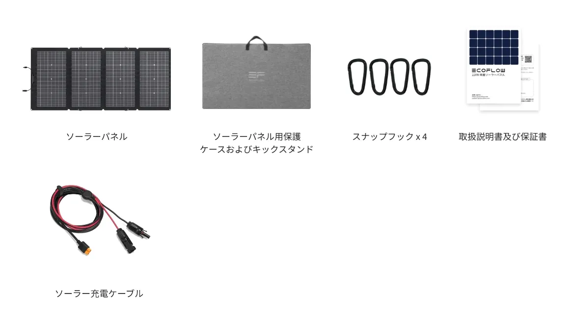 EcoFlow 220W両面受光型ソーラーパネルの同梱物一覧