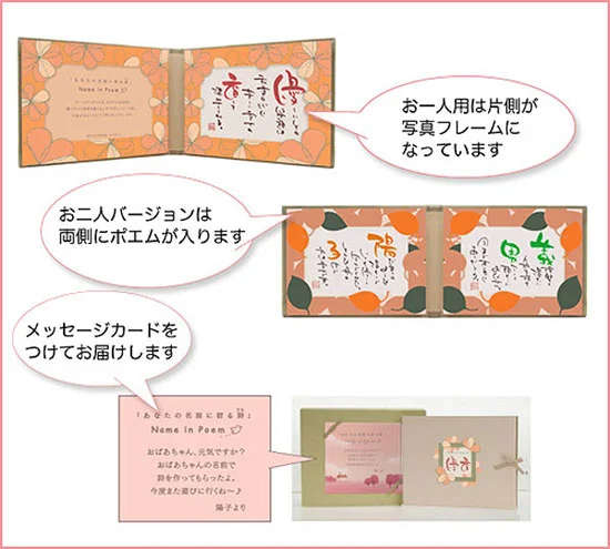 ネームインポエム お2人用「お仕立て券」の画像2